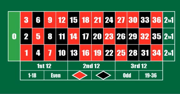 20p Roulette Casino Slots