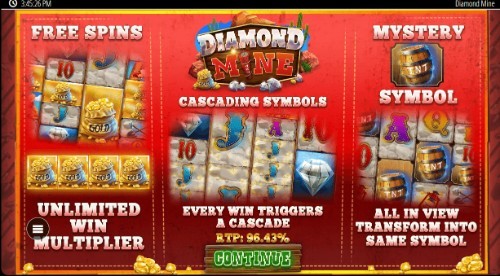 Top Blueprint Online Slot Casino Games