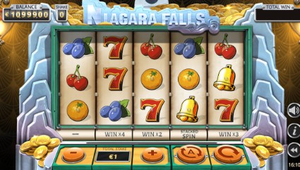 Niagara Falls Casino Slots